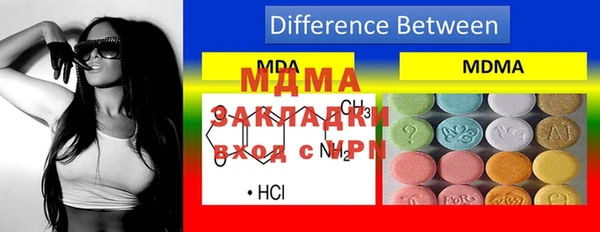 ГАЛЛЮЦИНОГЕННЫЕ ГРИБЫ Верея